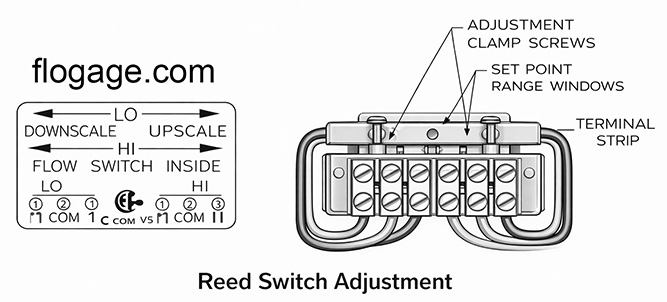 Reed Switch Adjustment Diagram